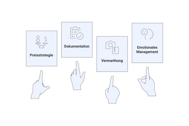 Immobilie verkaufen in Augsburg