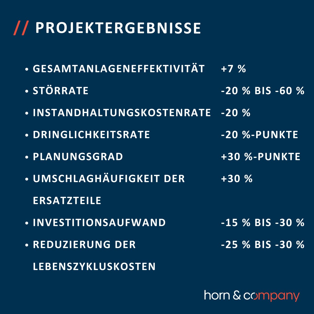 Wettbewerbsfähigkeit in der Prozessindustrie