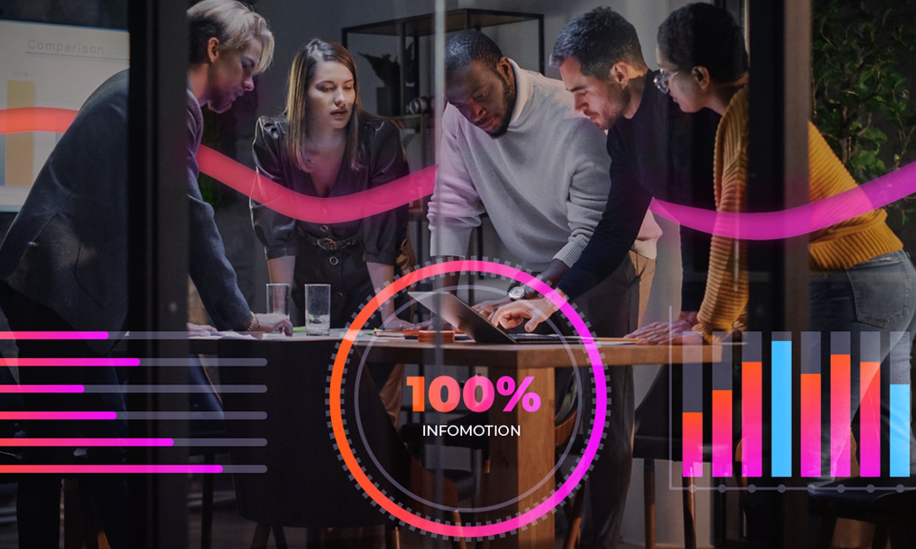 Data Performance für mehr Unternehmenserfolg