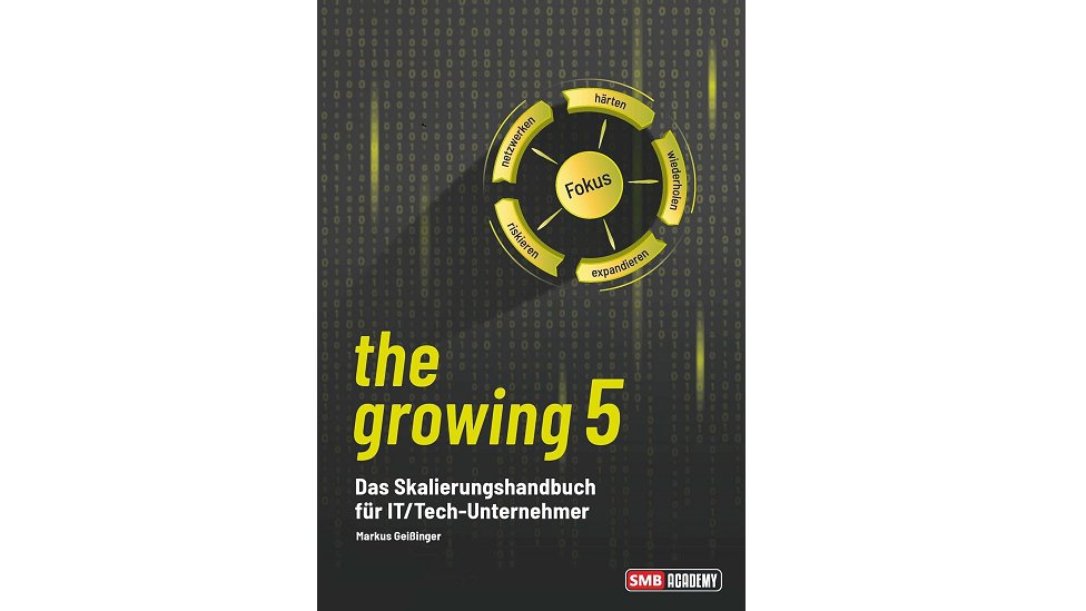 Kopfbild zum Artikel