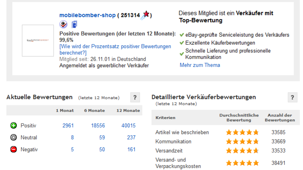 Richtig bieten Zehn Tipps für den Kauf bei Ebay