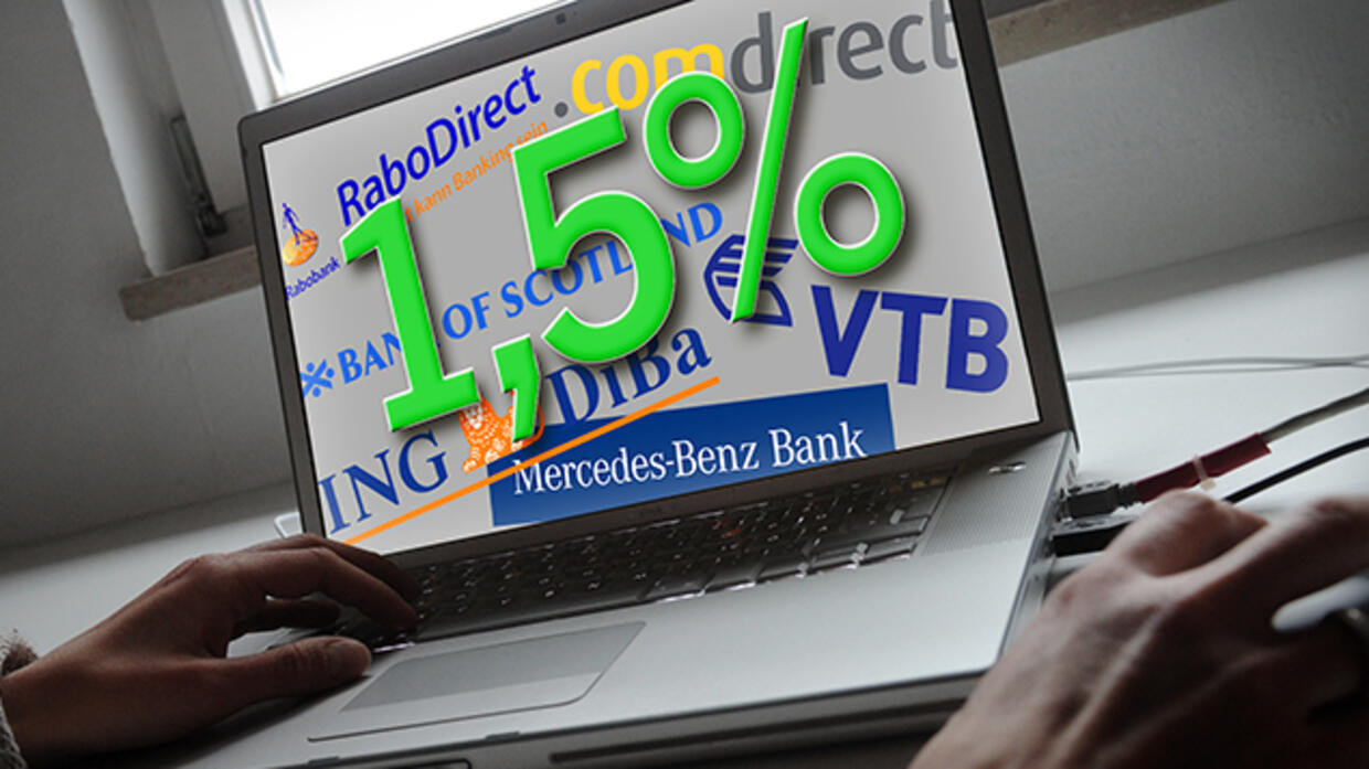 Direktbanken Das Taugen Lockangebote Beim Tagesgeld