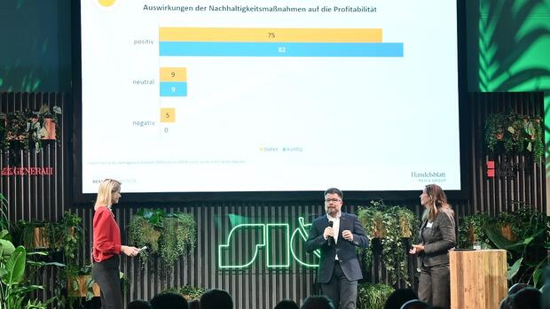 Dr. Sven Jung vom Handelsblatt Research Institute und Prof. Petra Moog von der Zürcher Hochschule für Angewandte Wissenschaften (rechts) stellen bei der SIA-Verleihung den Sustainable Impact Report 2023 vor. Sie beantworten Fragen von Moderatorin Sonja Alvarez (Wirtschaftswoche). Quelle: Marc-Steffen Unger