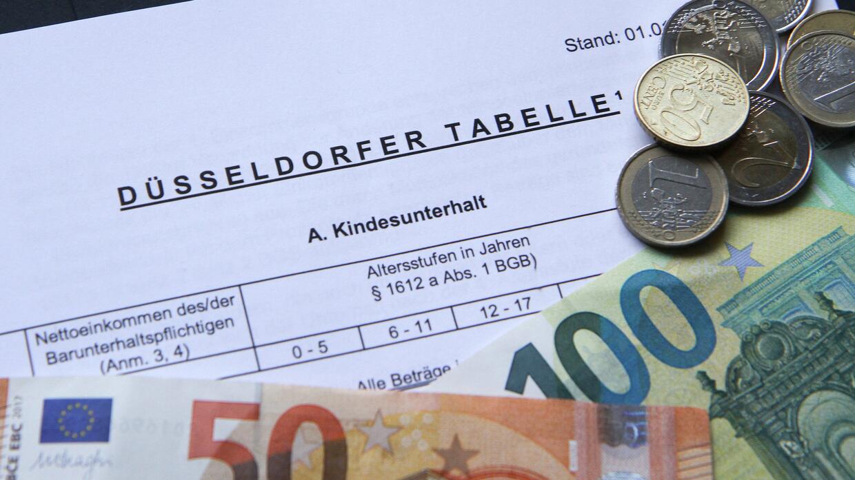 Guideline 2024 – this is how much money child support costs