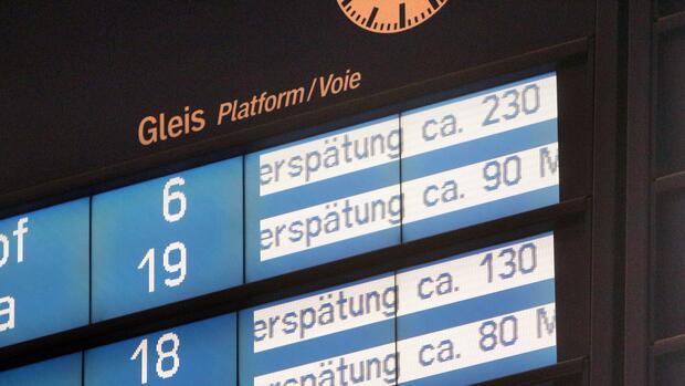 Zug-Verspätungen: Start-ups profitieren von Service-Lücke bei der ...