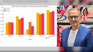 mainthink GmbH: Silicon Worms hebt ab: mAInthink.ai entwickelt das schnellste multivariate Anomalie-Erkennungssystem der Welt